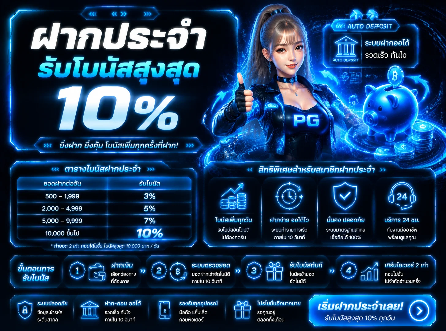 pun168 banner