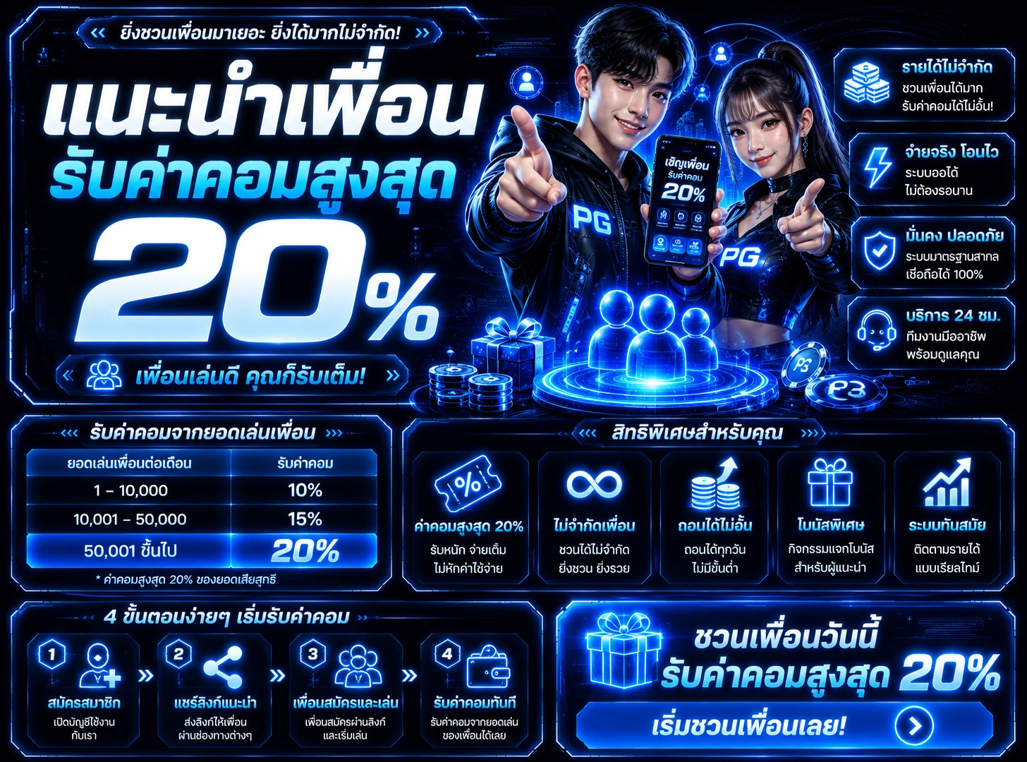 pun168 banner